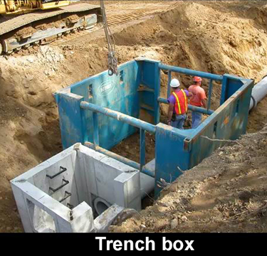 Support of Excavation Video